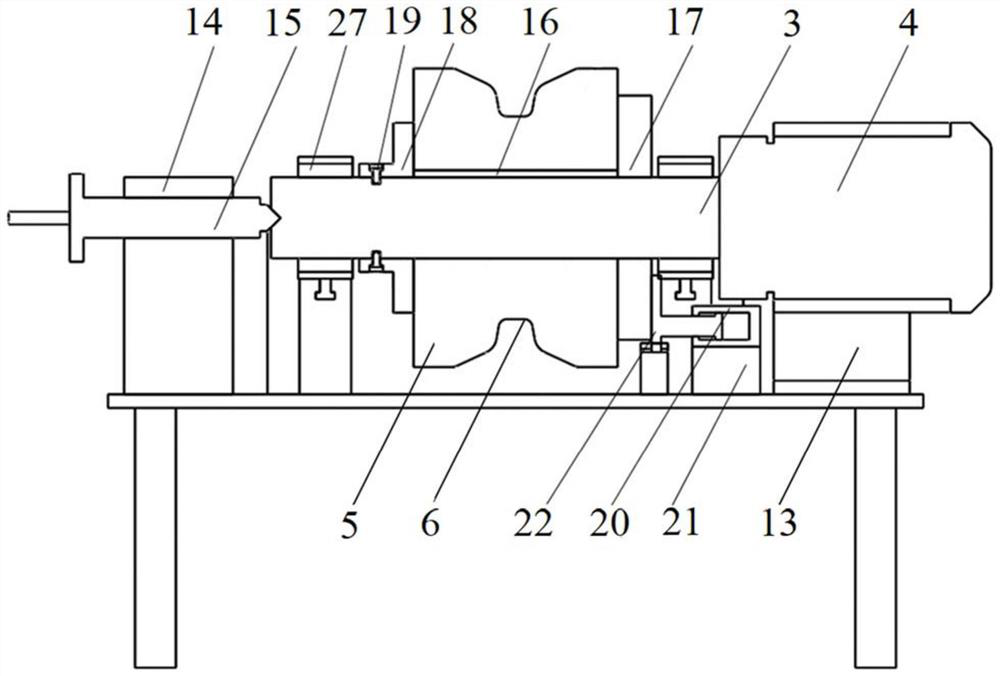 Hob tool apron system loading running-in performance testing device and method