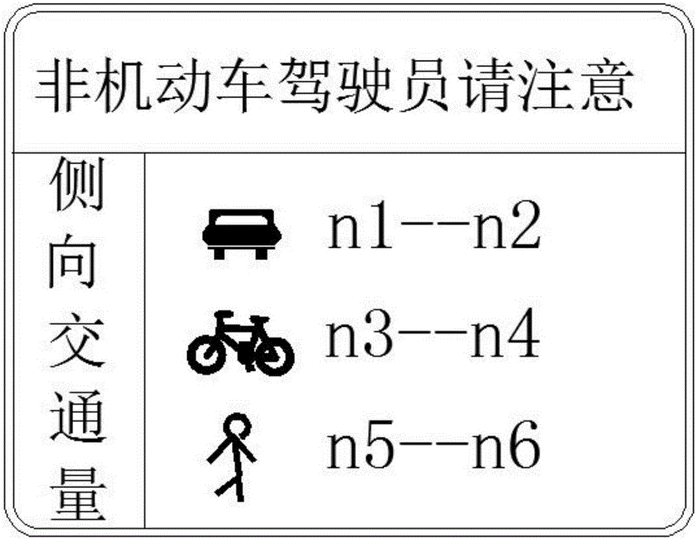 Non-signalized intersection lateral traffic volume prediction device and method