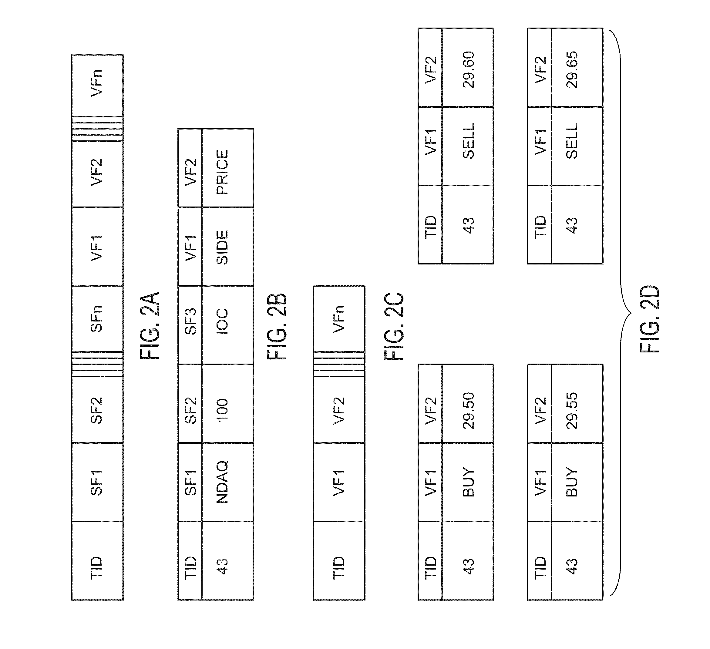 Customizable macro-based order entry protocol and system