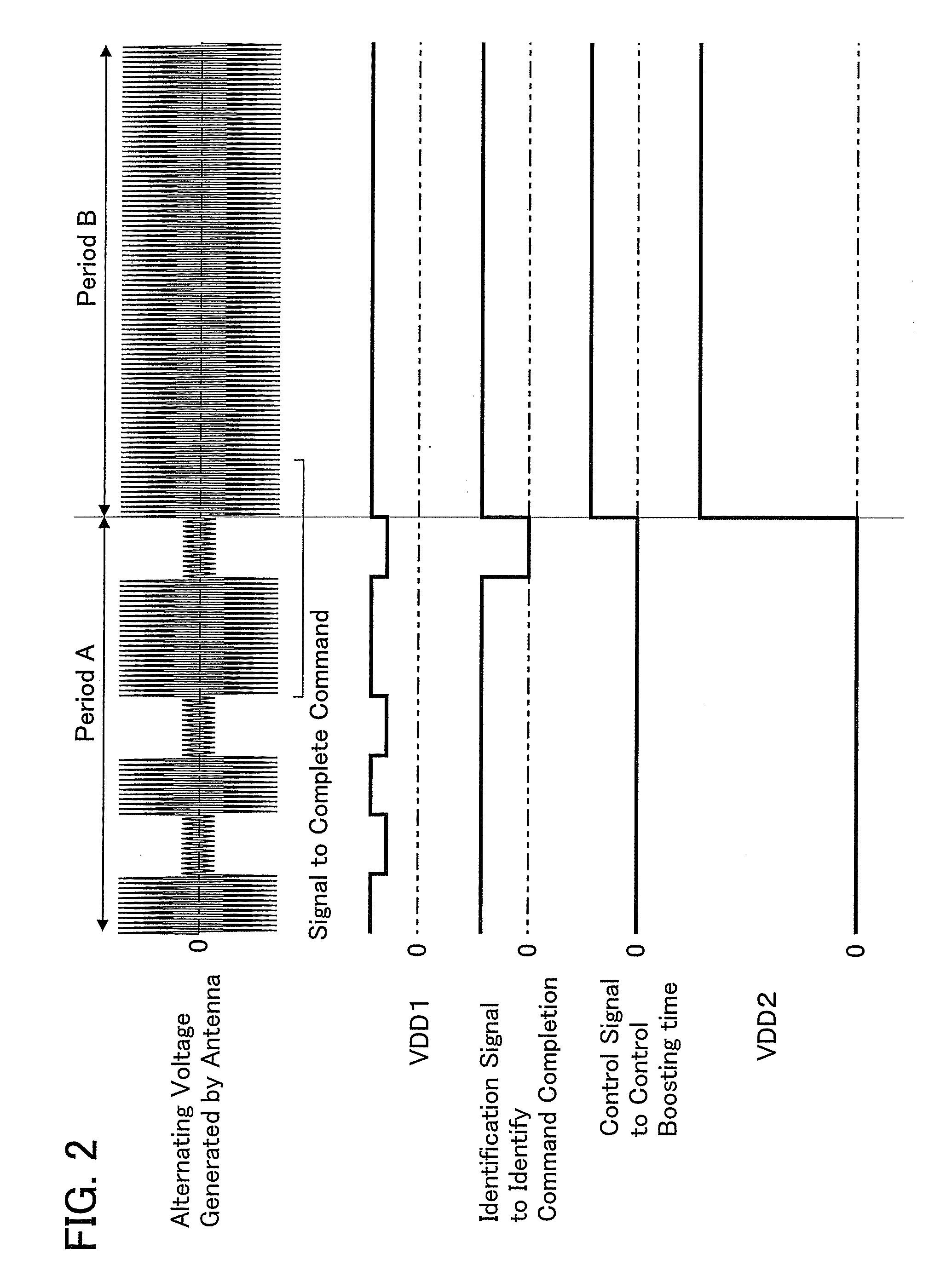 Semiconductor Device and Driving Method Thereof