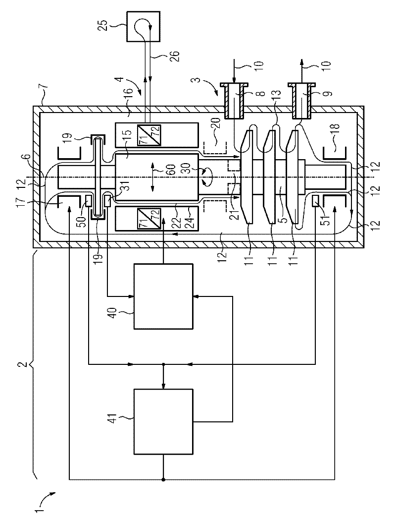 Fluid energy machine