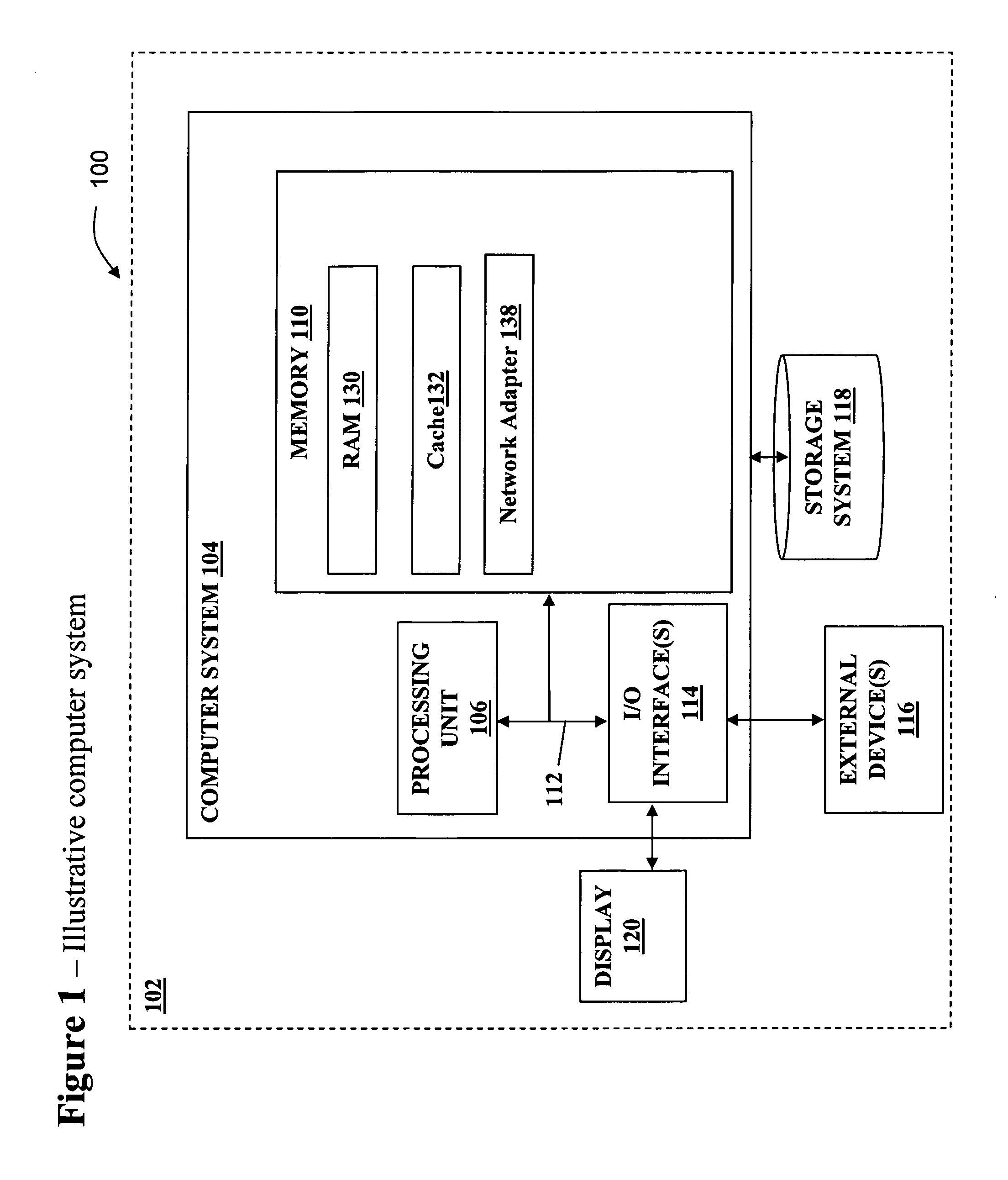 Sdram-based tcam emulator for implementing multiway branch capabilities in an XML processor