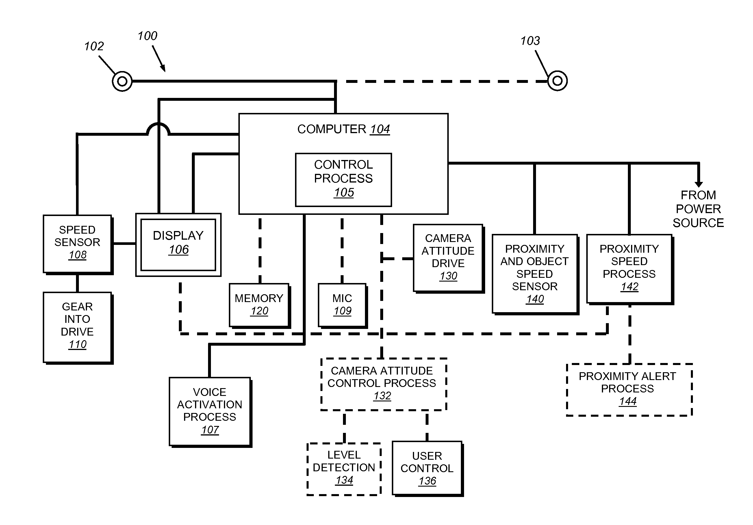 System and method for providing front-oriented visual information to vehicle driver