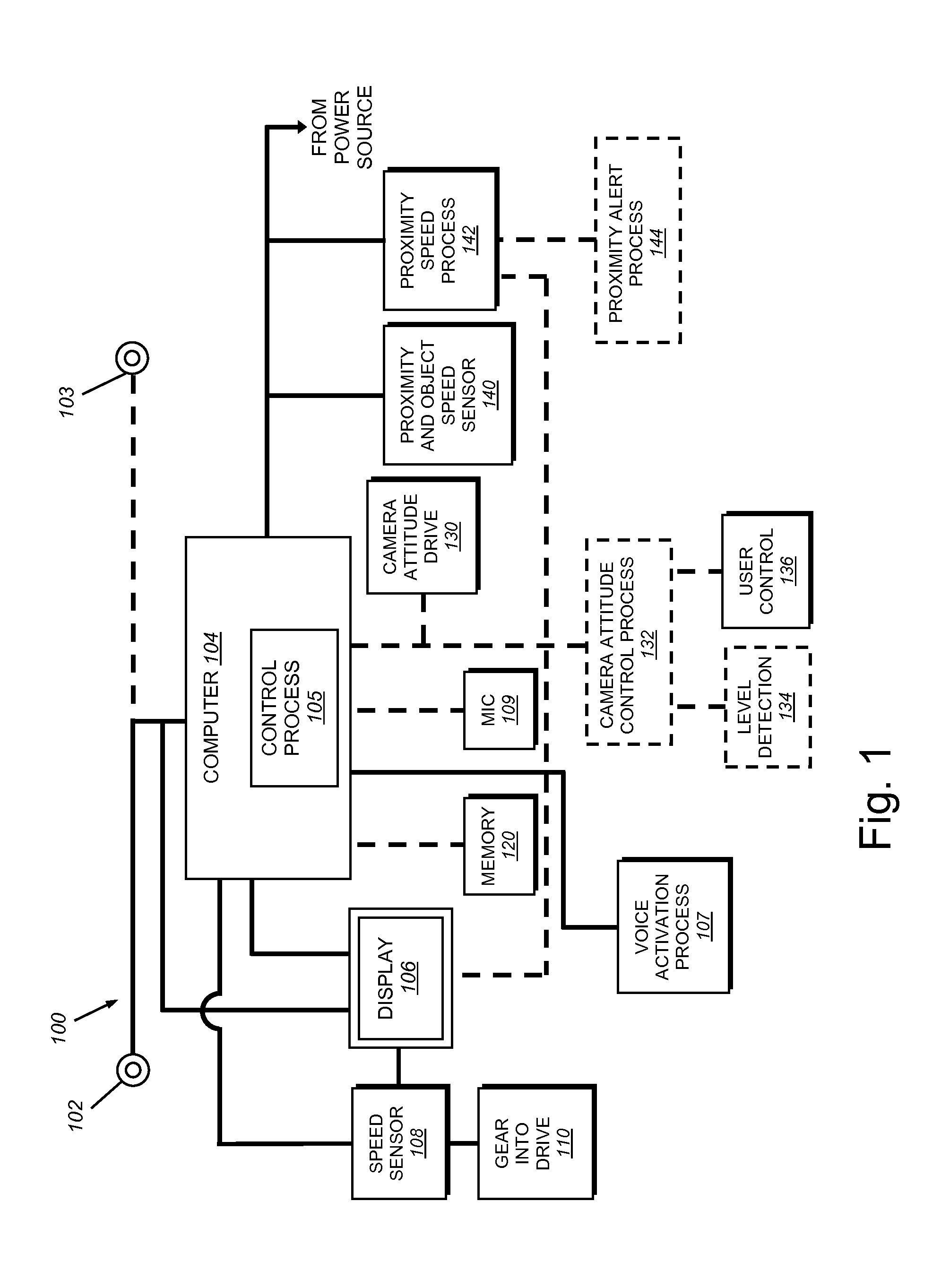 System and method for providing front-oriented visual information to vehicle driver