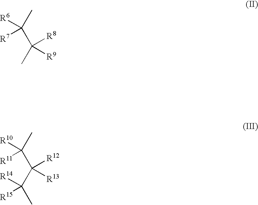 Polymerization of olefins