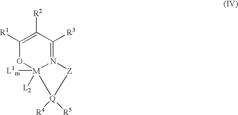 Polymerization of olefins