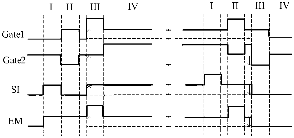 Pixel circuit driving method and device