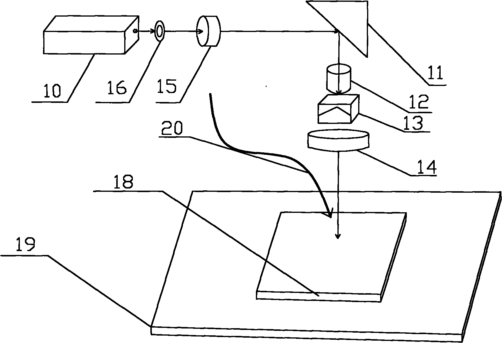 Device and method for abnormally cutting toughened glass by ultra-short pulse laser