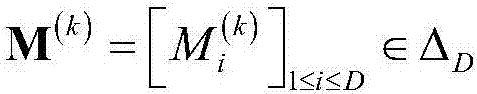 Reinforcement learning-based resource scheduling method for detecting advanced persistent threats