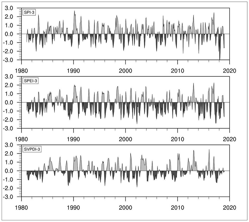 Drought index calculation method based on saturated water vapor pressure difference