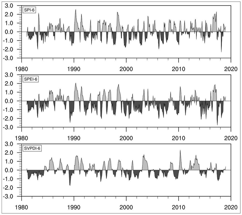 Drought index calculation method based on saturated water vapor pressure difference