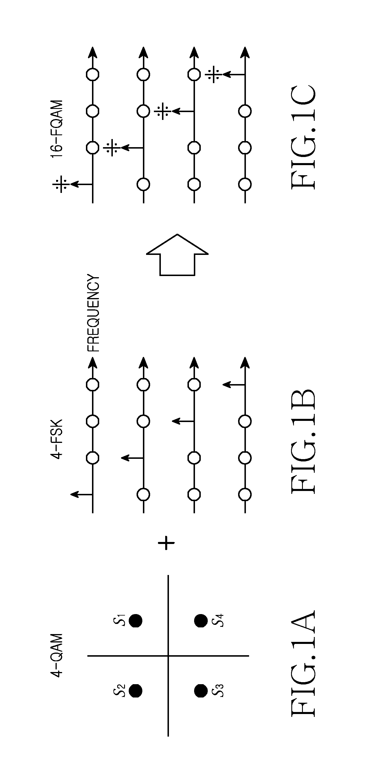 Apparatus and method for adaptively selecting channel code based on non-gaussianity of channel in wireless communication system