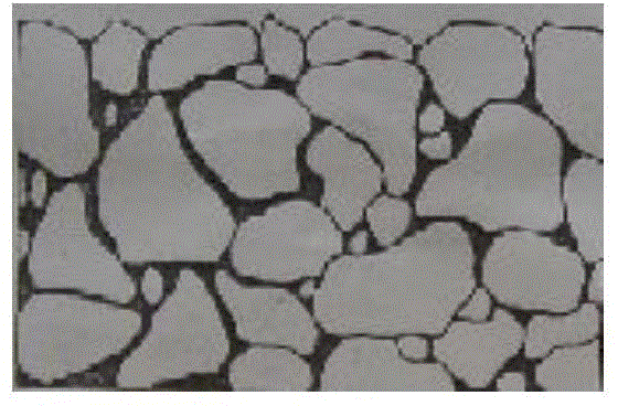 Mixture for constructing emulsified asphalt and dilute slurry mixture bituminous penetration road