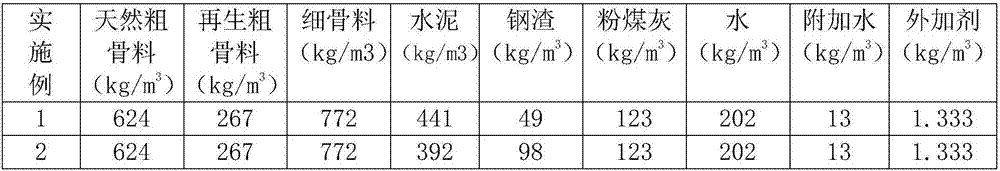 Class C40 slag-doped recycled aggregate self-compacting concrete and production method thereof