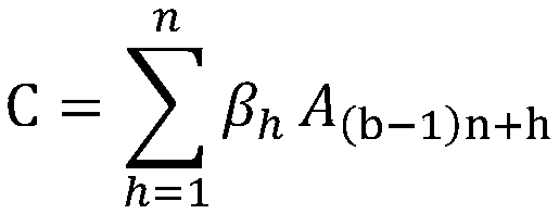 Vector geospatial data digital watermark method based on DFT coefficient combination