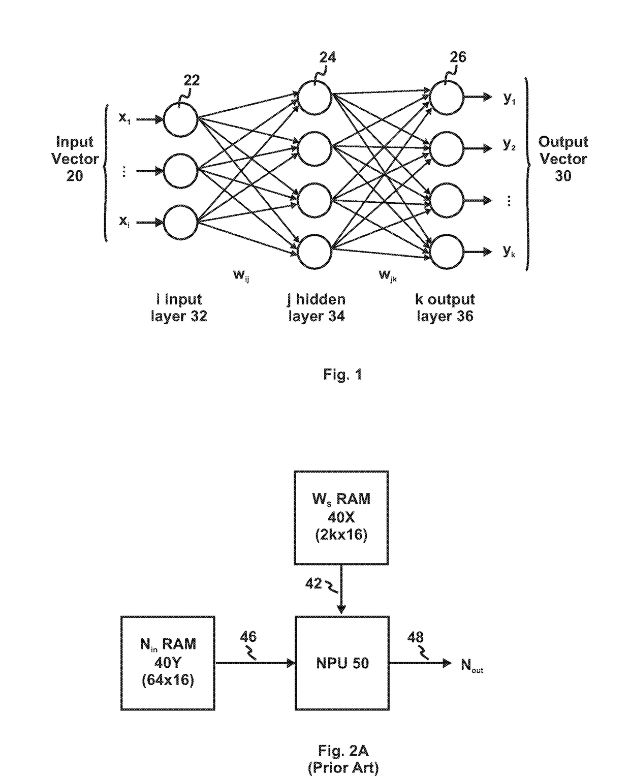 Integrated Neuro-Processor Comprising Three-Dimensional Memory Array