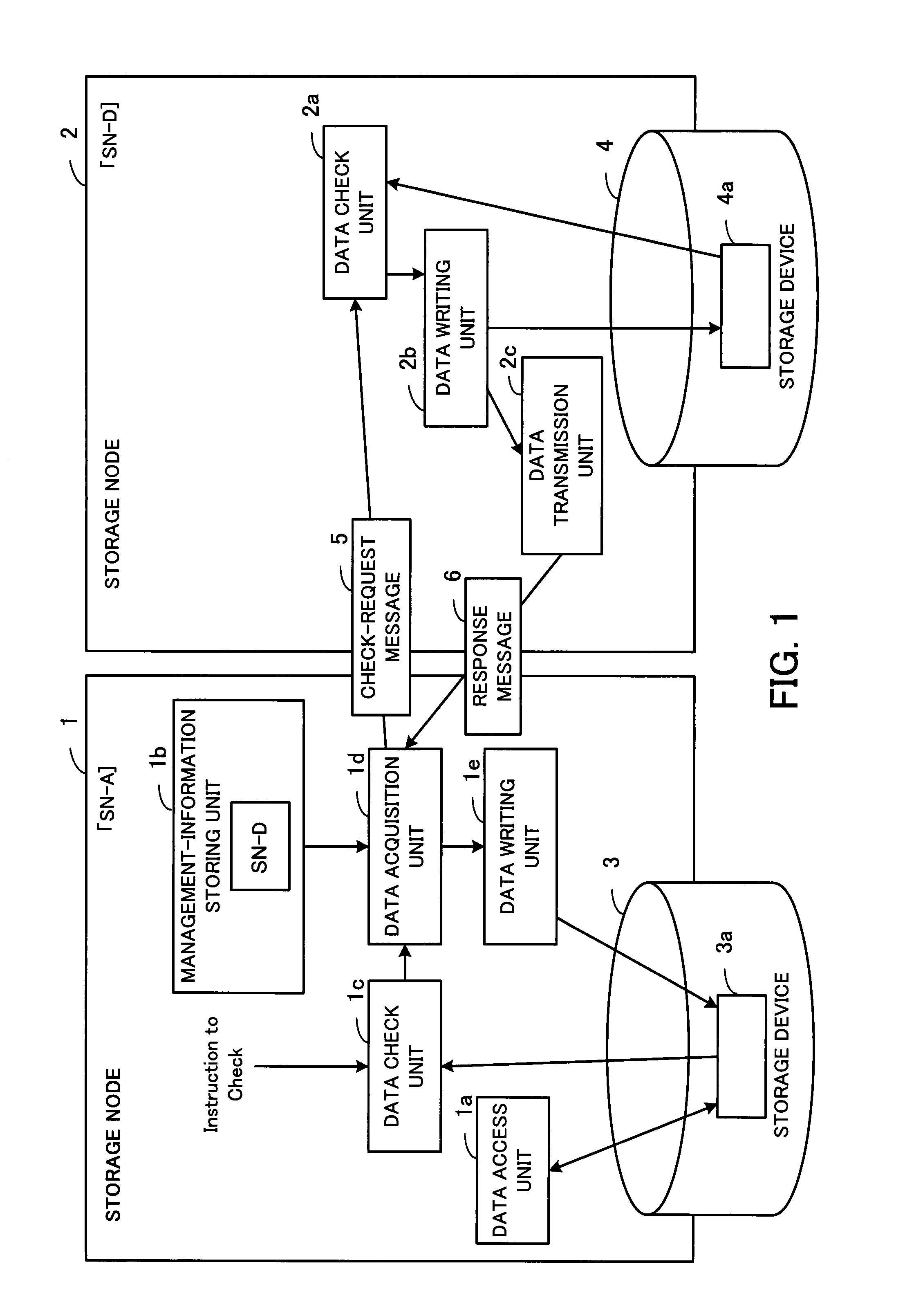 Storage management process, storage management apparatus, and computer-readable medium storing storage management program