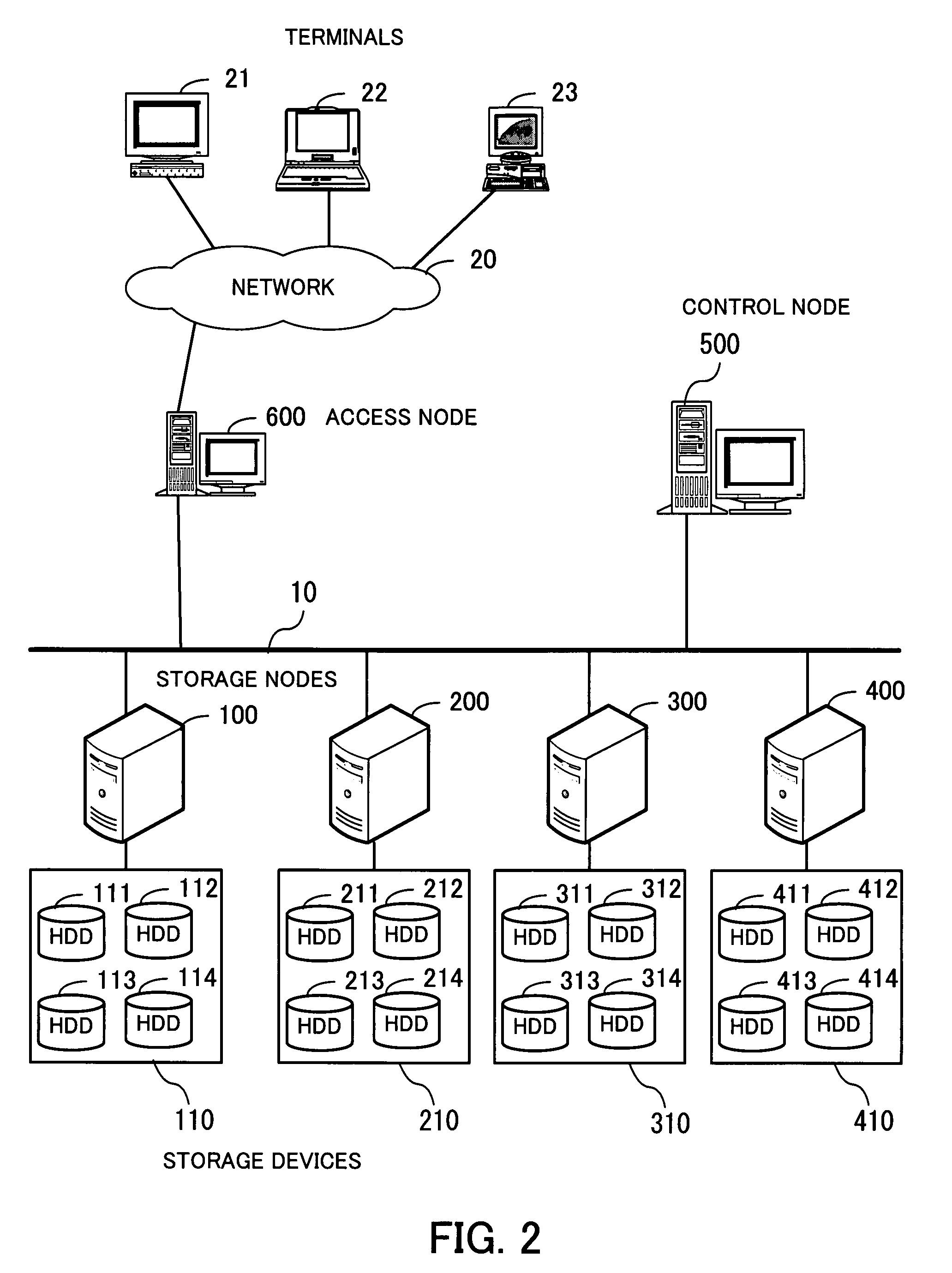 Storage management process, storage management apparatus, and computer-readable medium storing storage management program