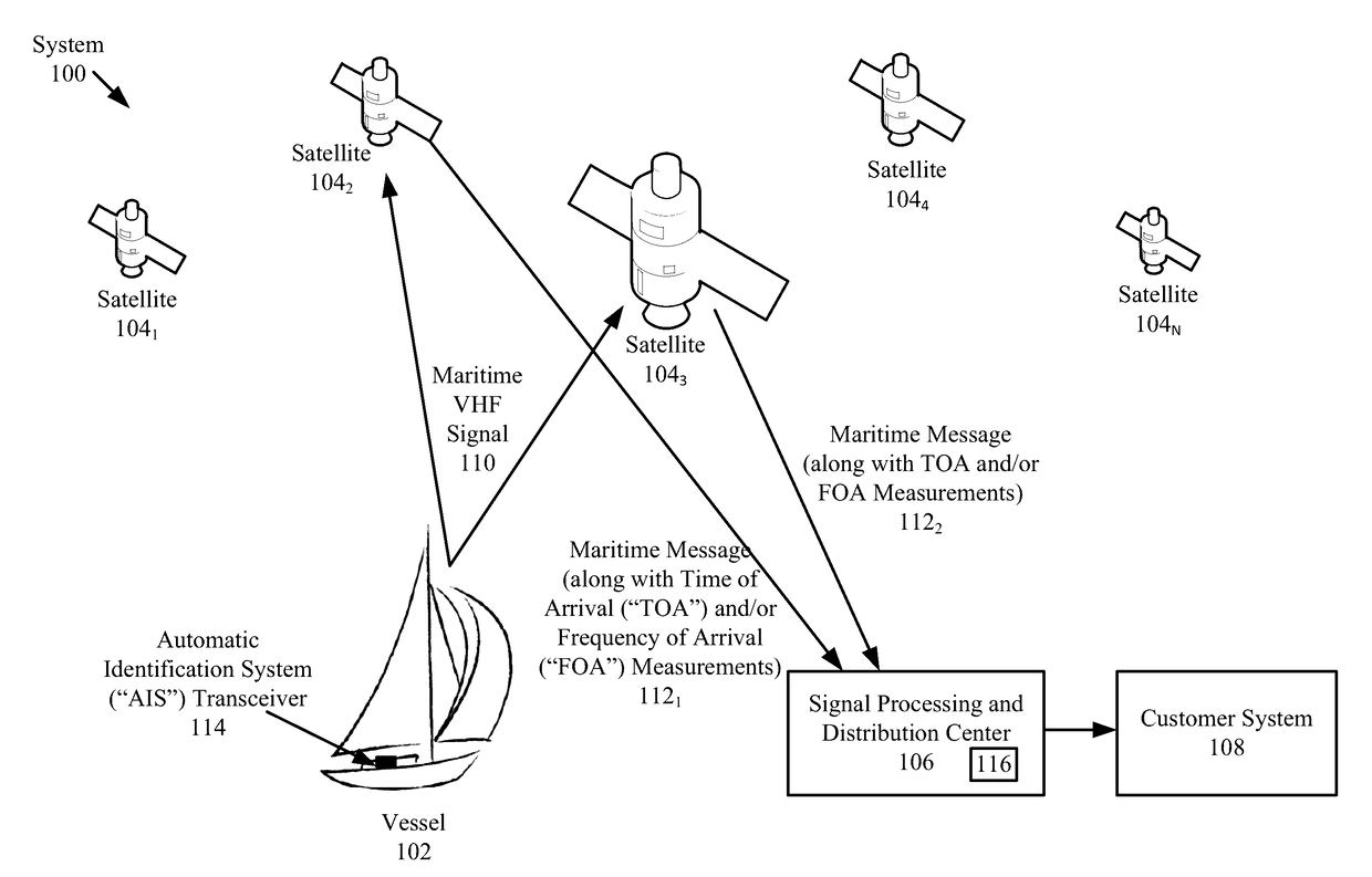 Systems and methods for space-based geolocation of vessels using maritime signals transmitted therefrom