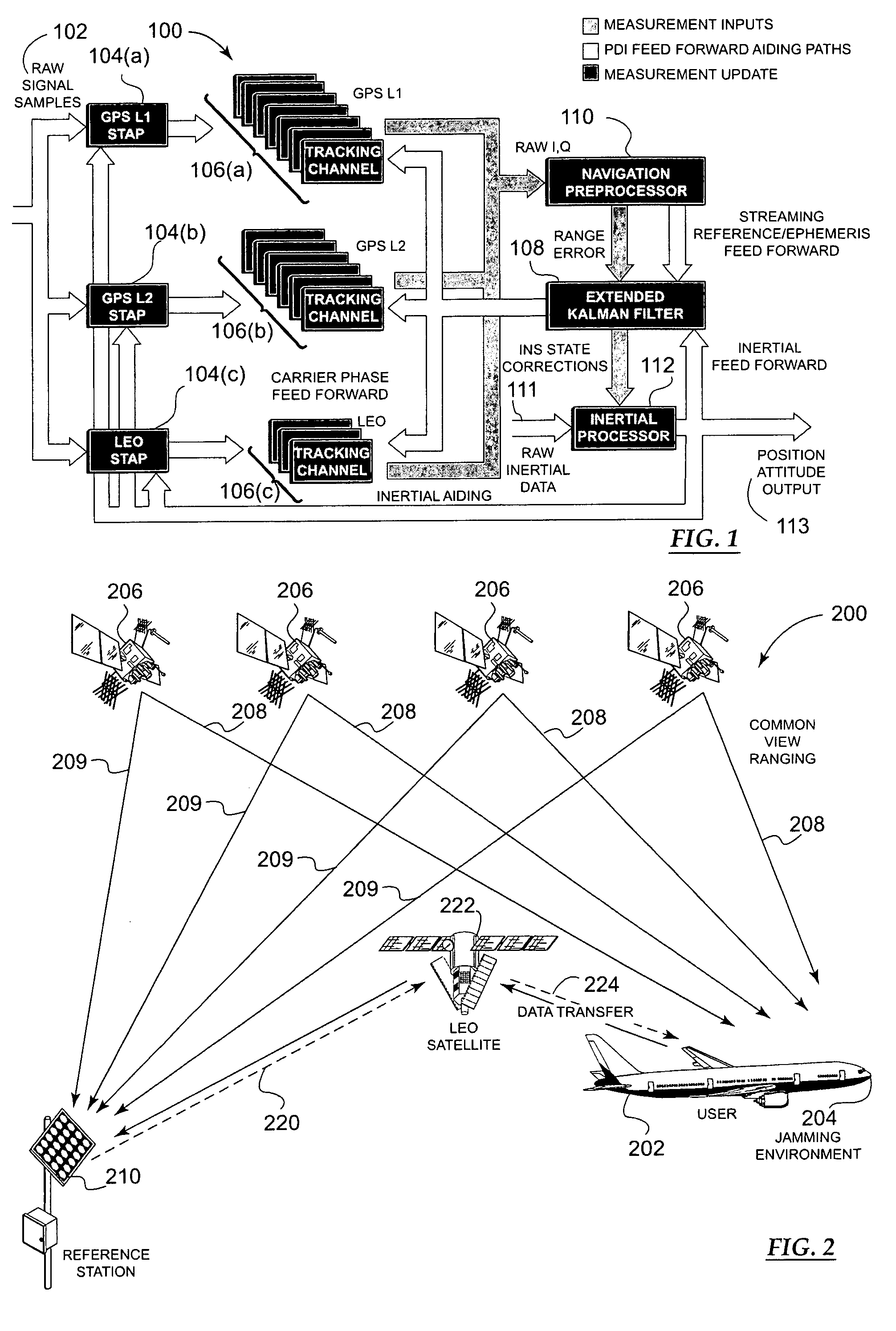 Methods and apparatus for a navigation system with reduced susceptibility to interference and jamming