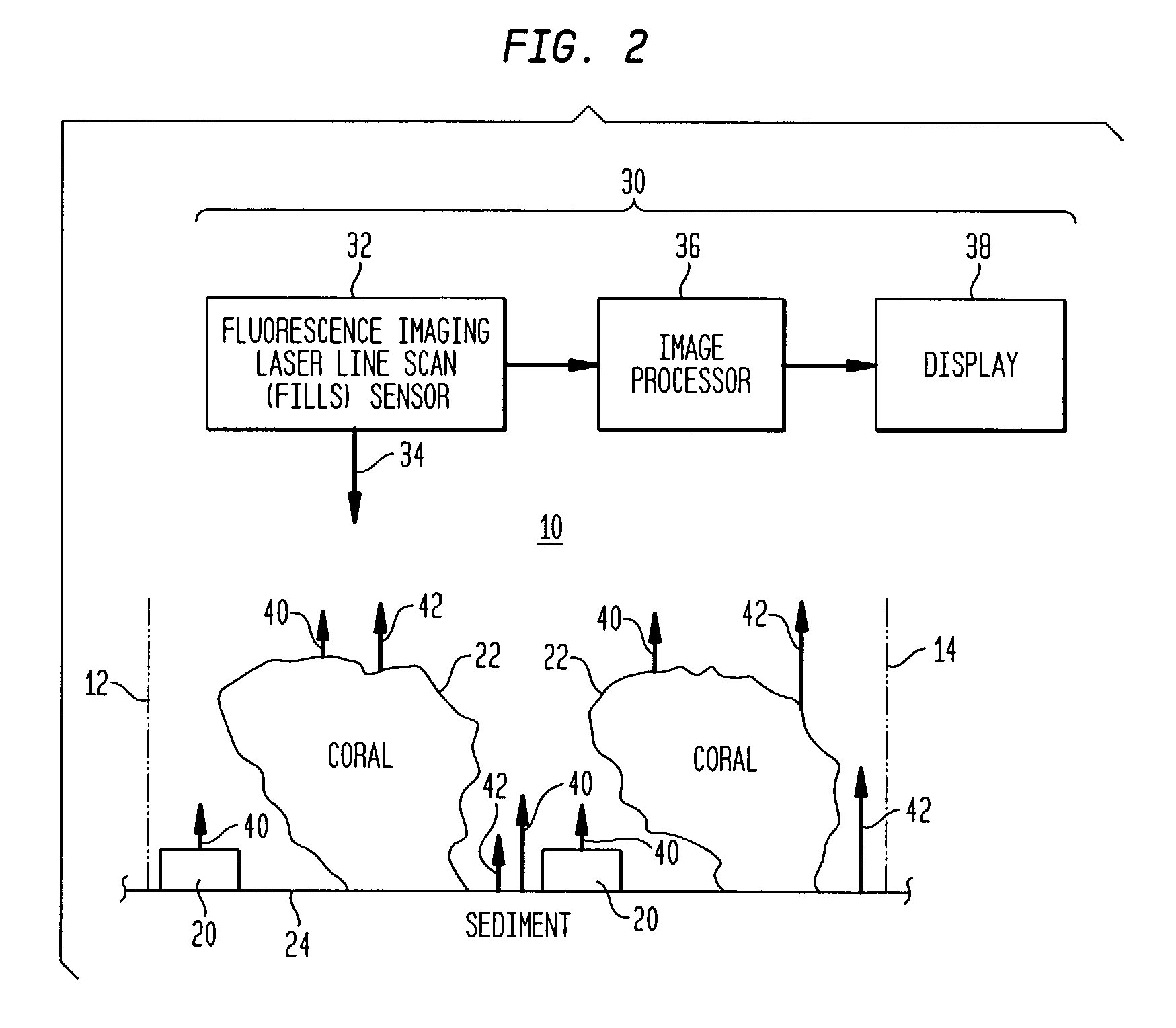 Method of generating images to aid in the detection of manmade objects in cluttered underwater environments