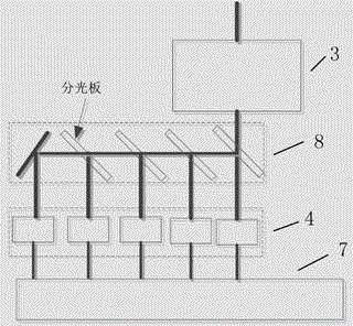 Laser ultrasonic excitation and detection system as well as detection method using same