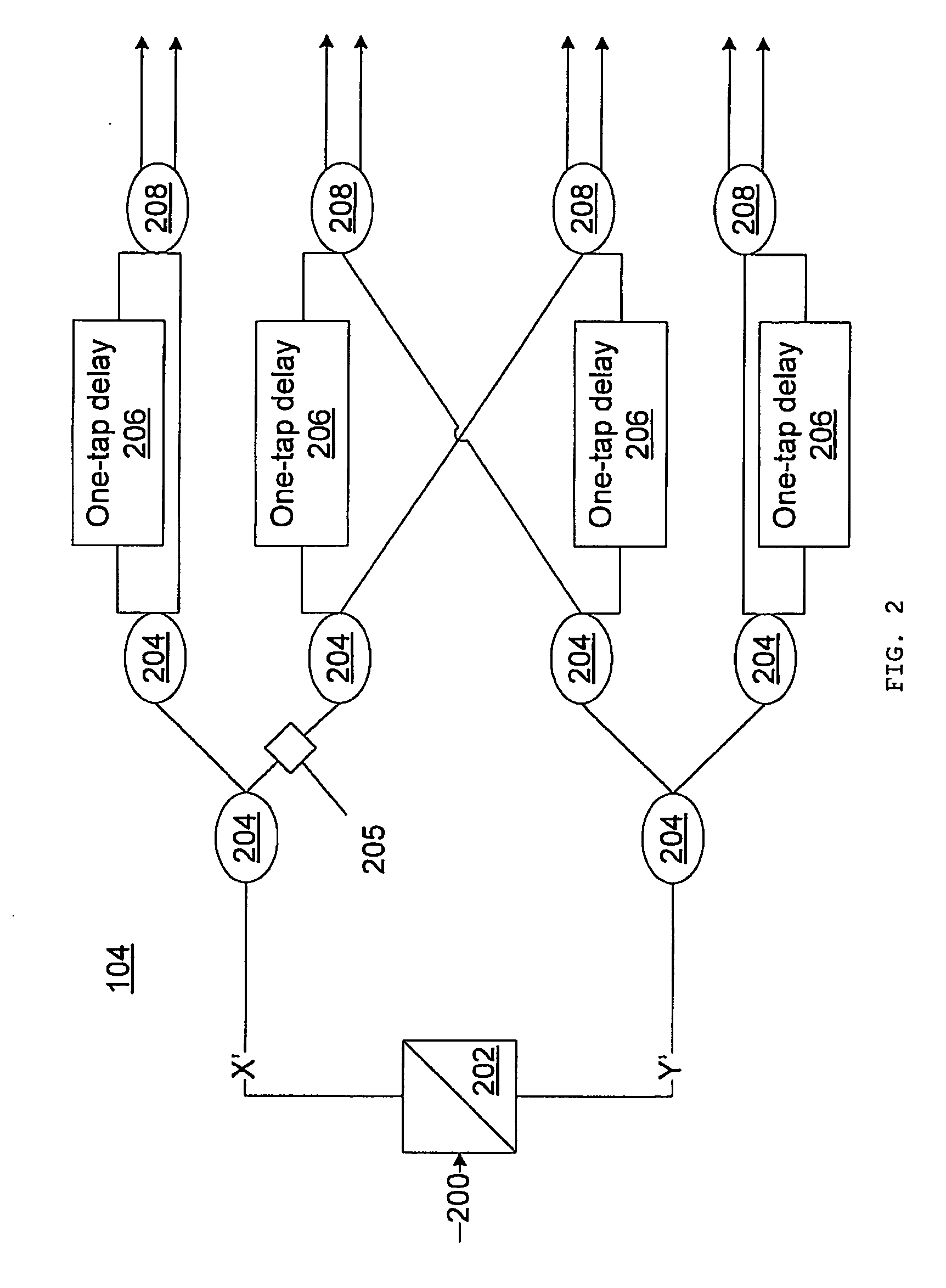 Direct detection receiver using cross-polarization interferometer for polmux-ask system