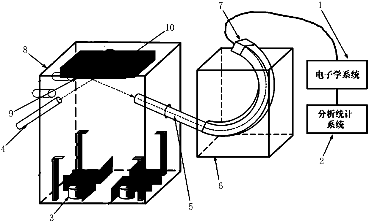 Online monitoring equipment and monitoring method for perovskite solar cell production process