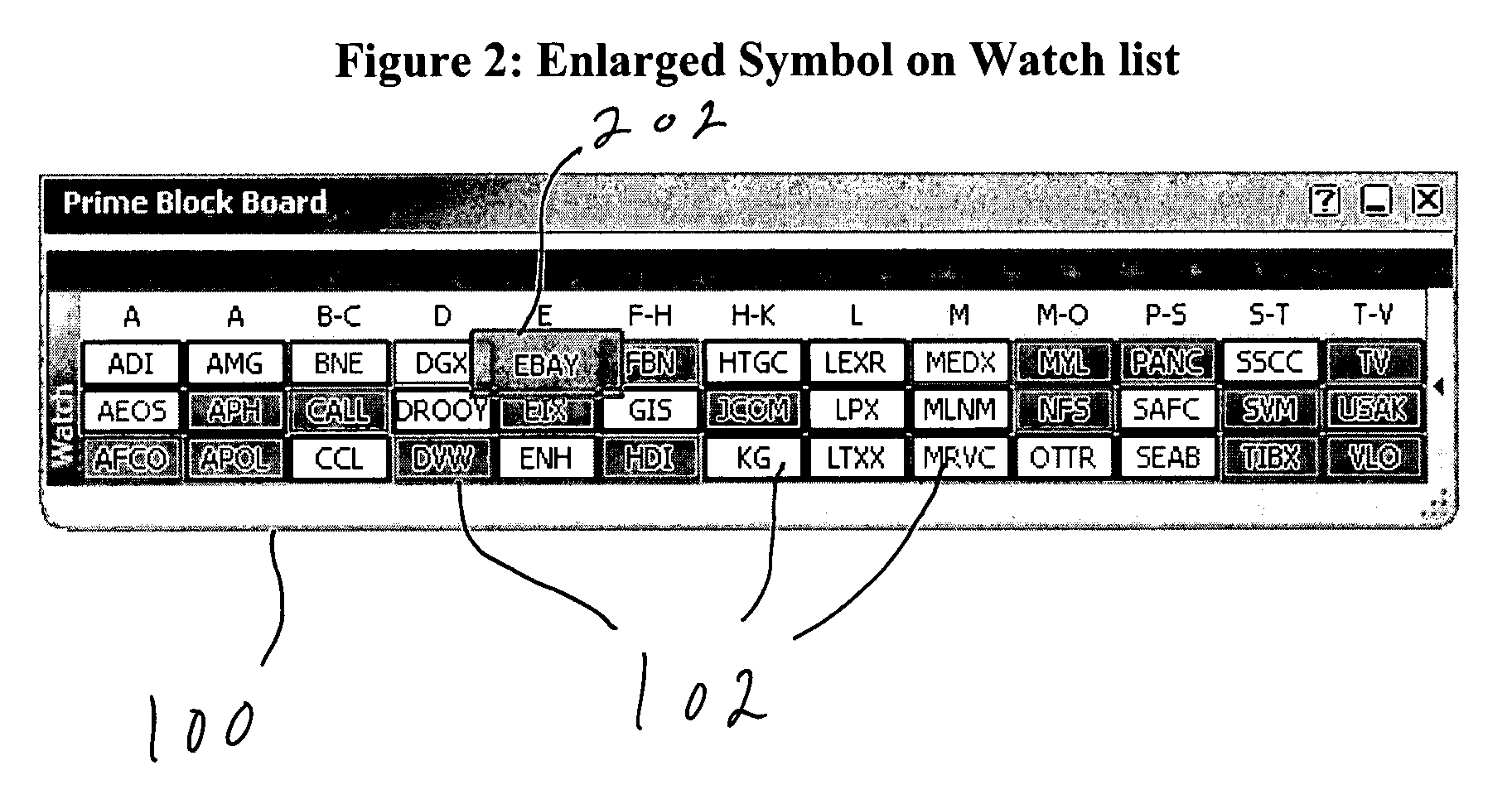 Rich graphical control interface for algorithmic trading engine