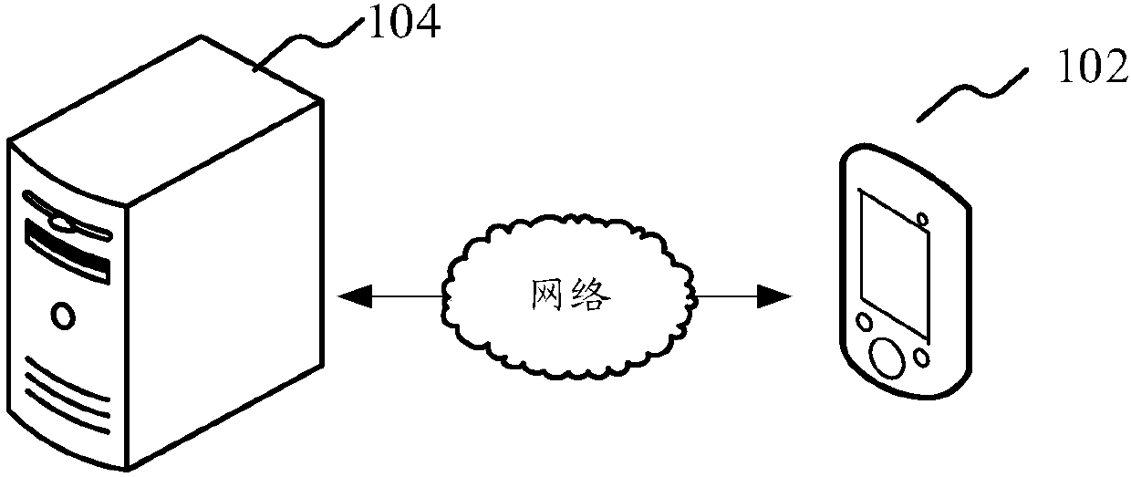 Information recommendation method and apparatus, computer device and storage medium