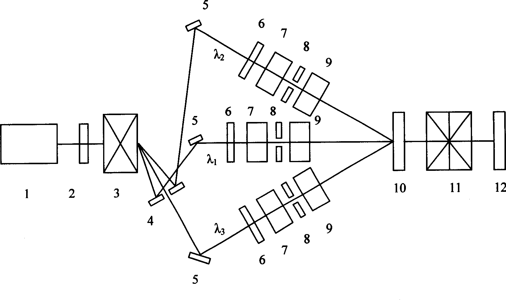 Method and system for imaging interference photoetching adopting white laser