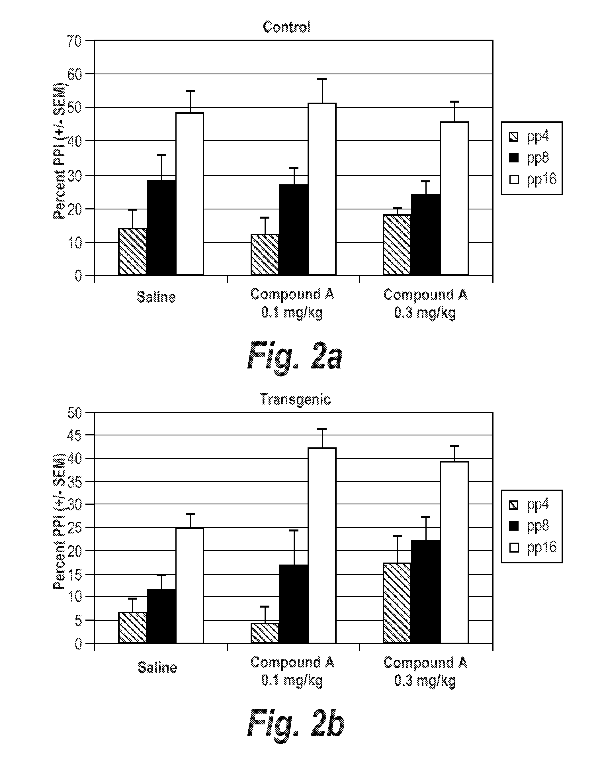 Alpha 7 nicotinic agonists and antipsychotics