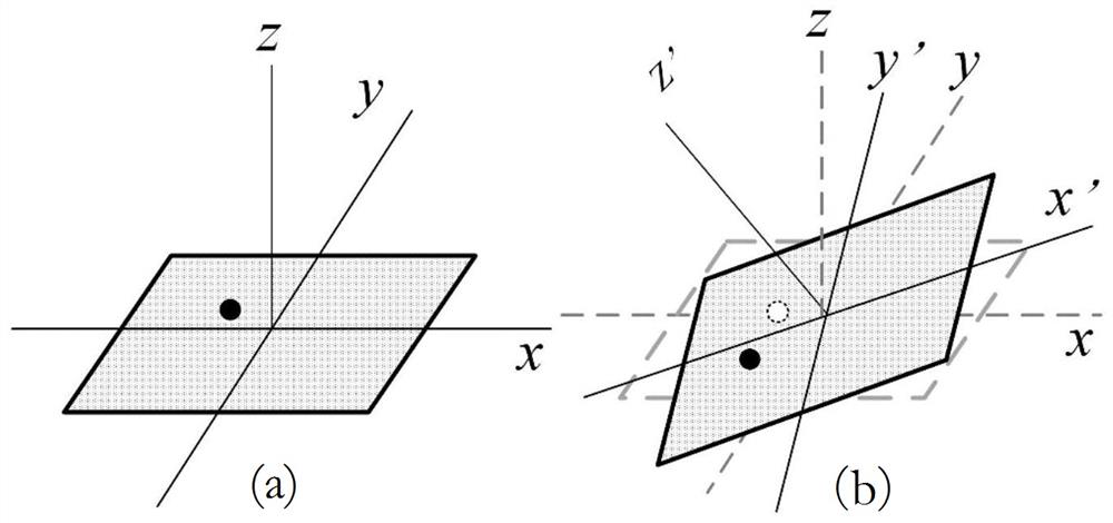 Apparatus and method for sun and moon tracking in motion