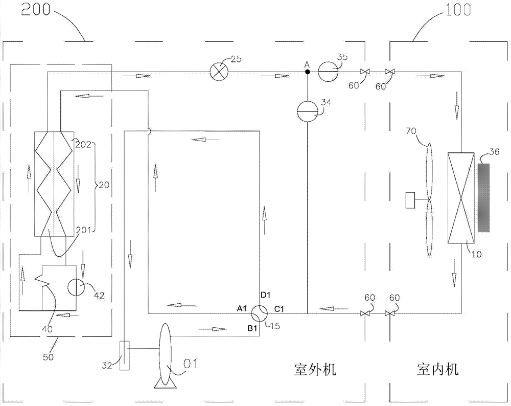 Air conditioning system