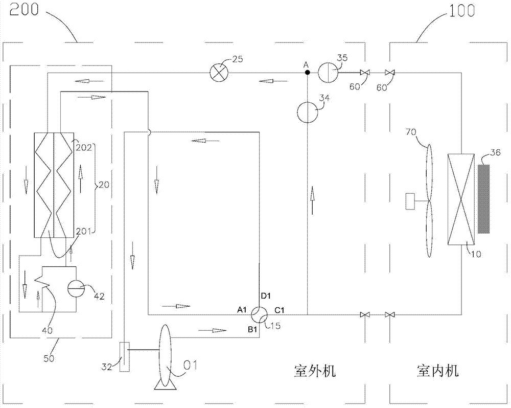 Air conditioning system