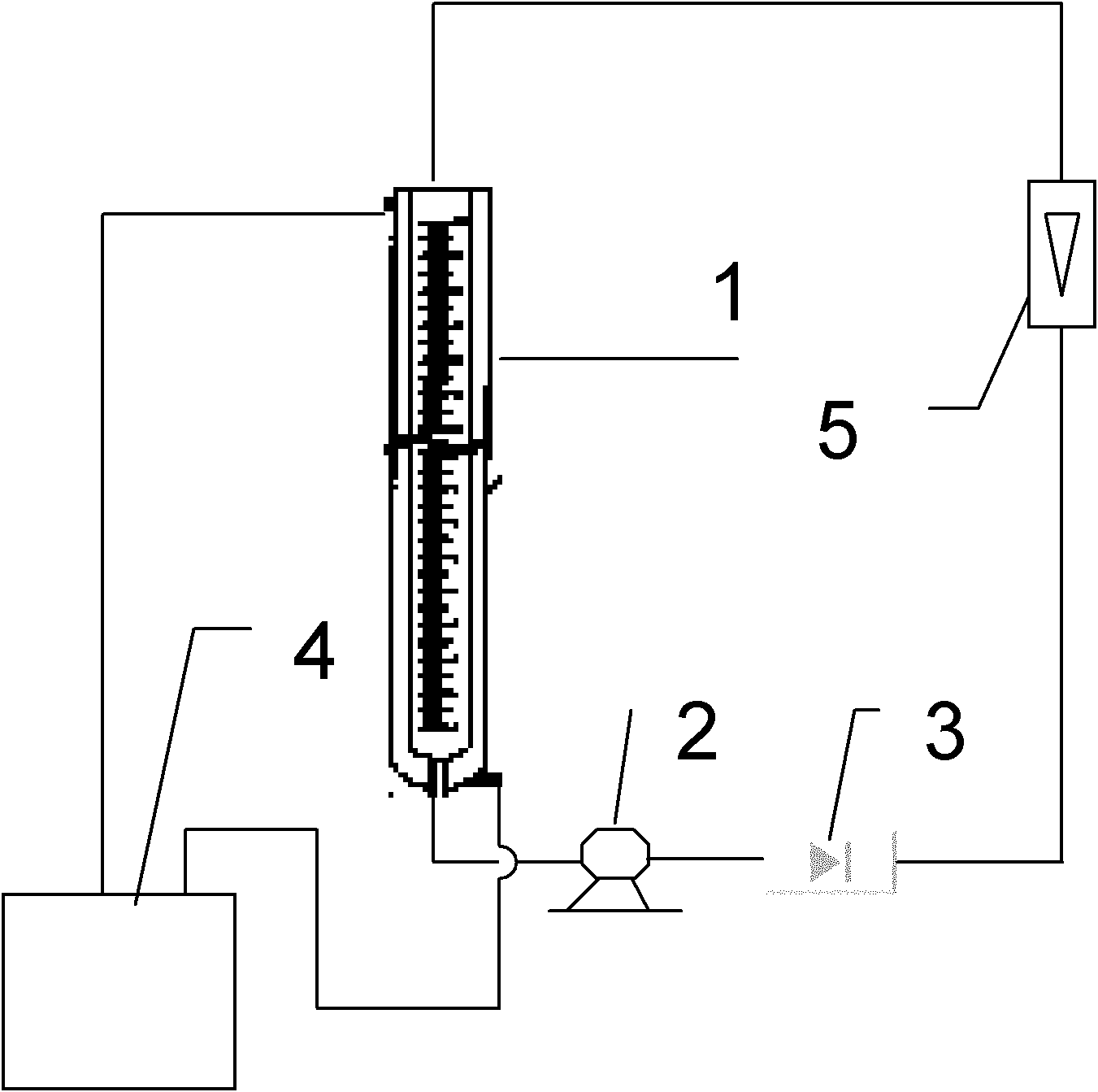 Method and device for testing foam properties