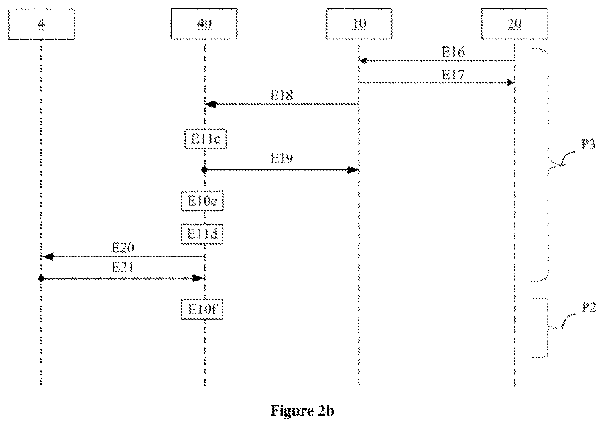 Method for managing network traffic related to a mechanism for signaling the presence of a terminal