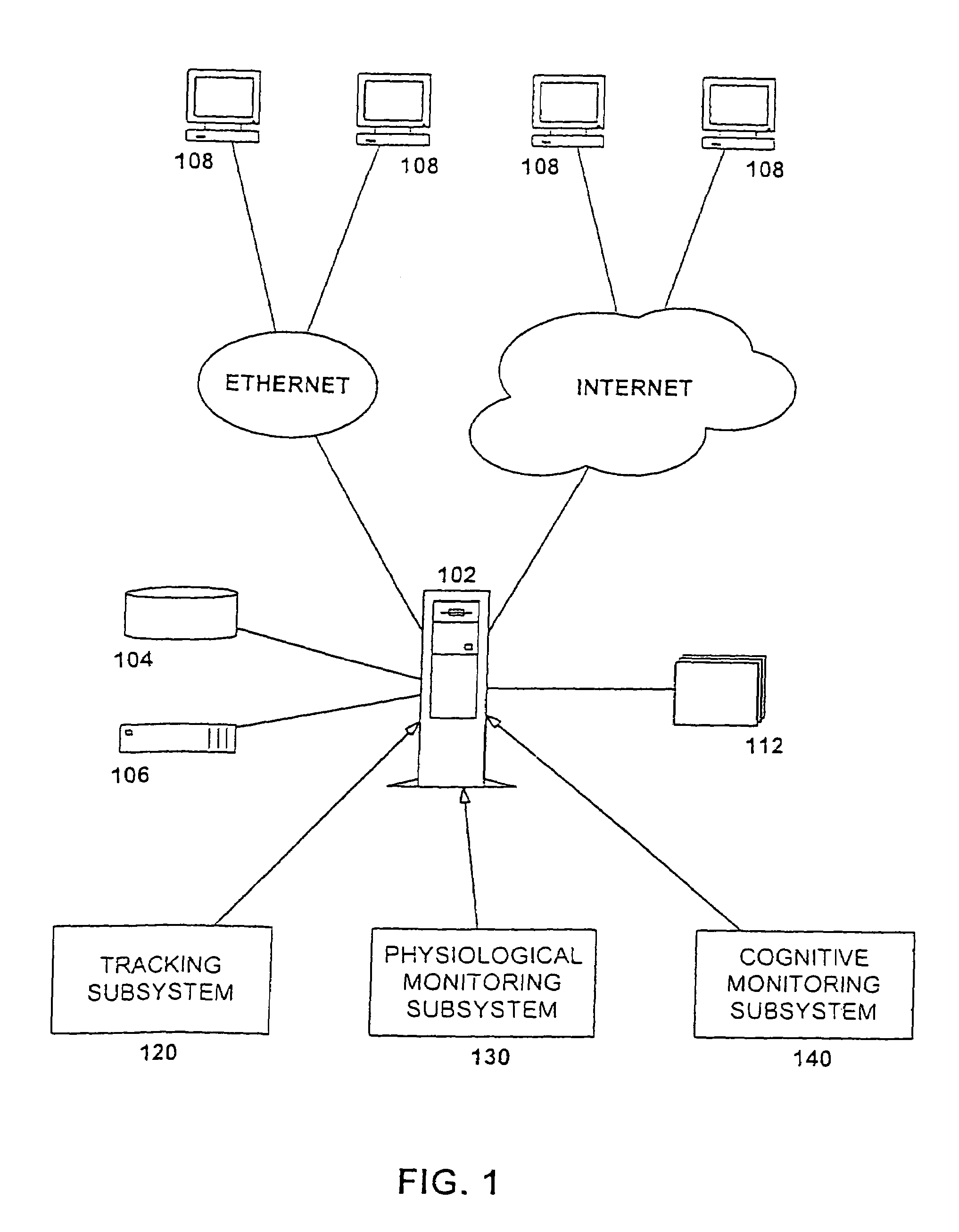 Apparatus for non-intrusively measuring health parameters of a subject and method of use thereof