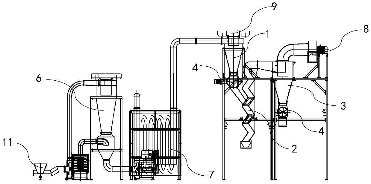 Sorter collecting system