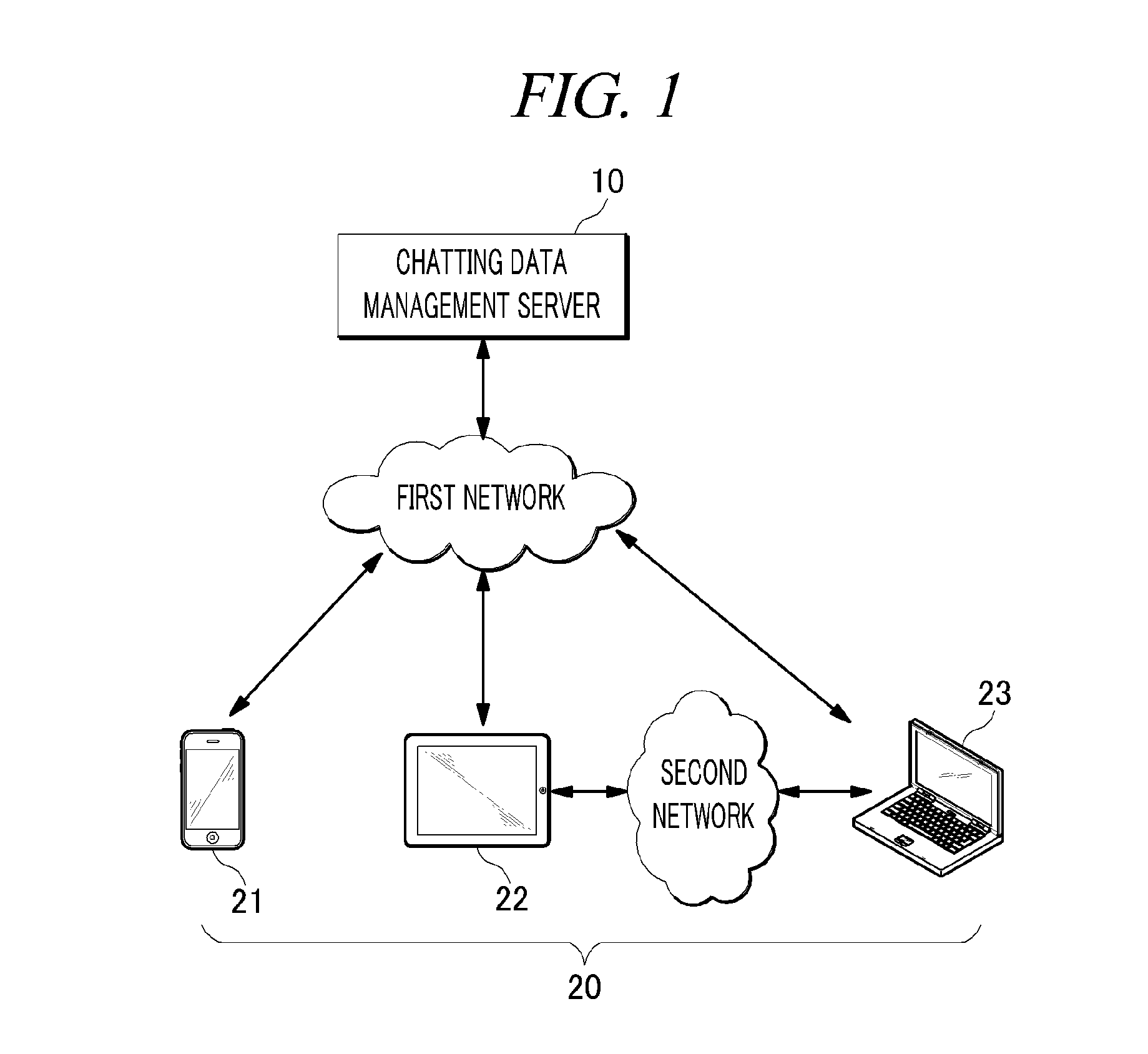 Device and method for displaying image in chatting area and server for managing chatting data