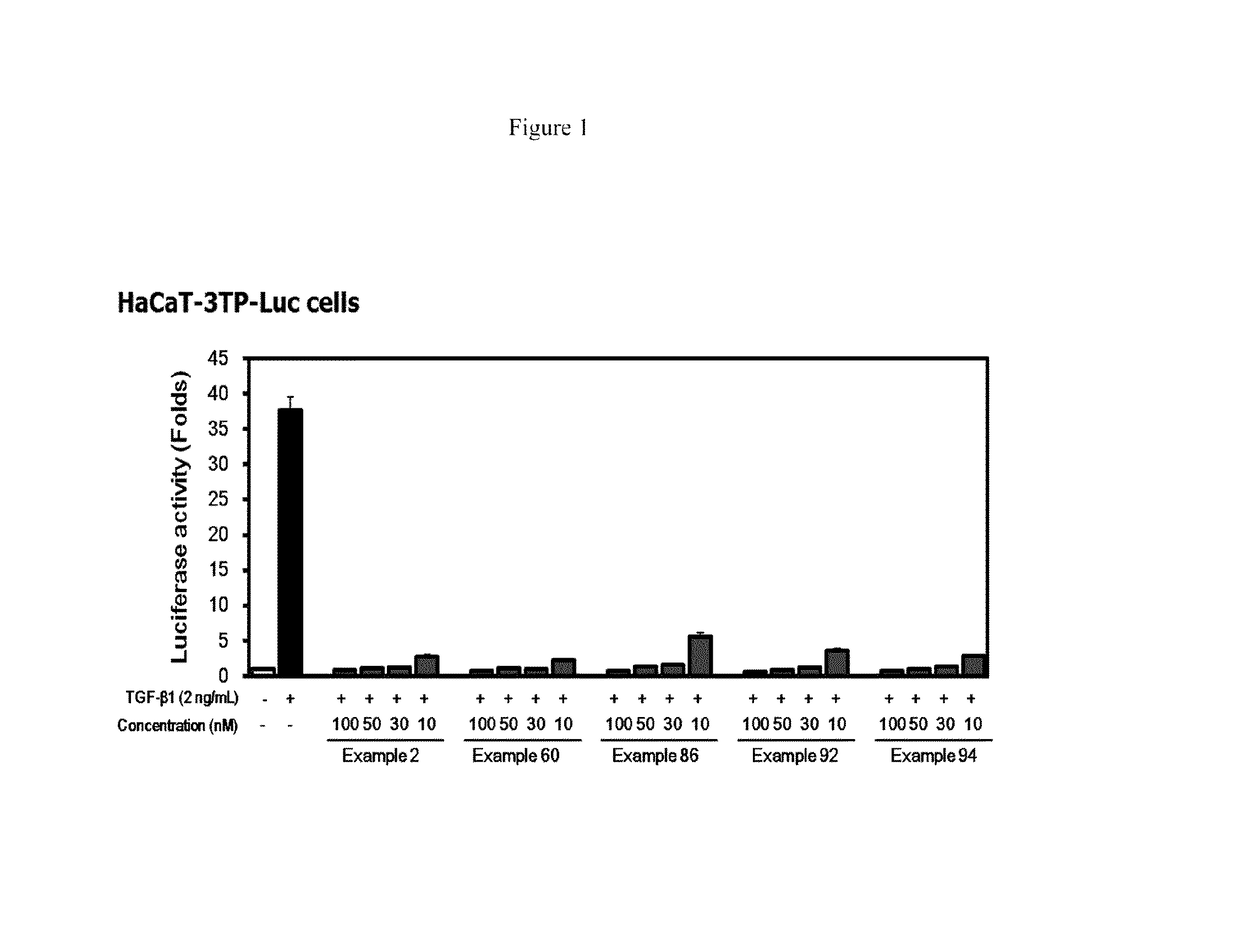 Methods of treating fibrosis, cancer and vascular injuries