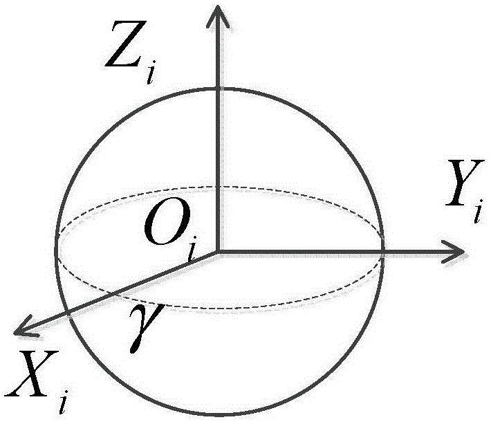 Distributed limited time tracking control method for formation-flying satellites