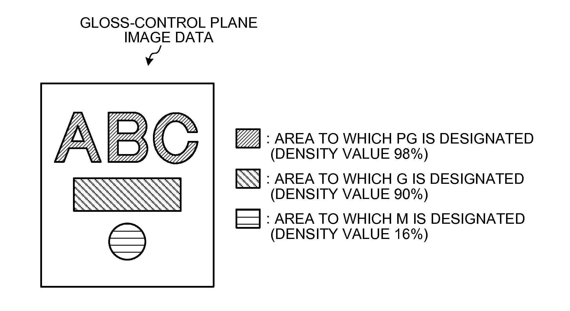 Display processing apparatus, image forming system, display processing method, and computer-readable storage medium