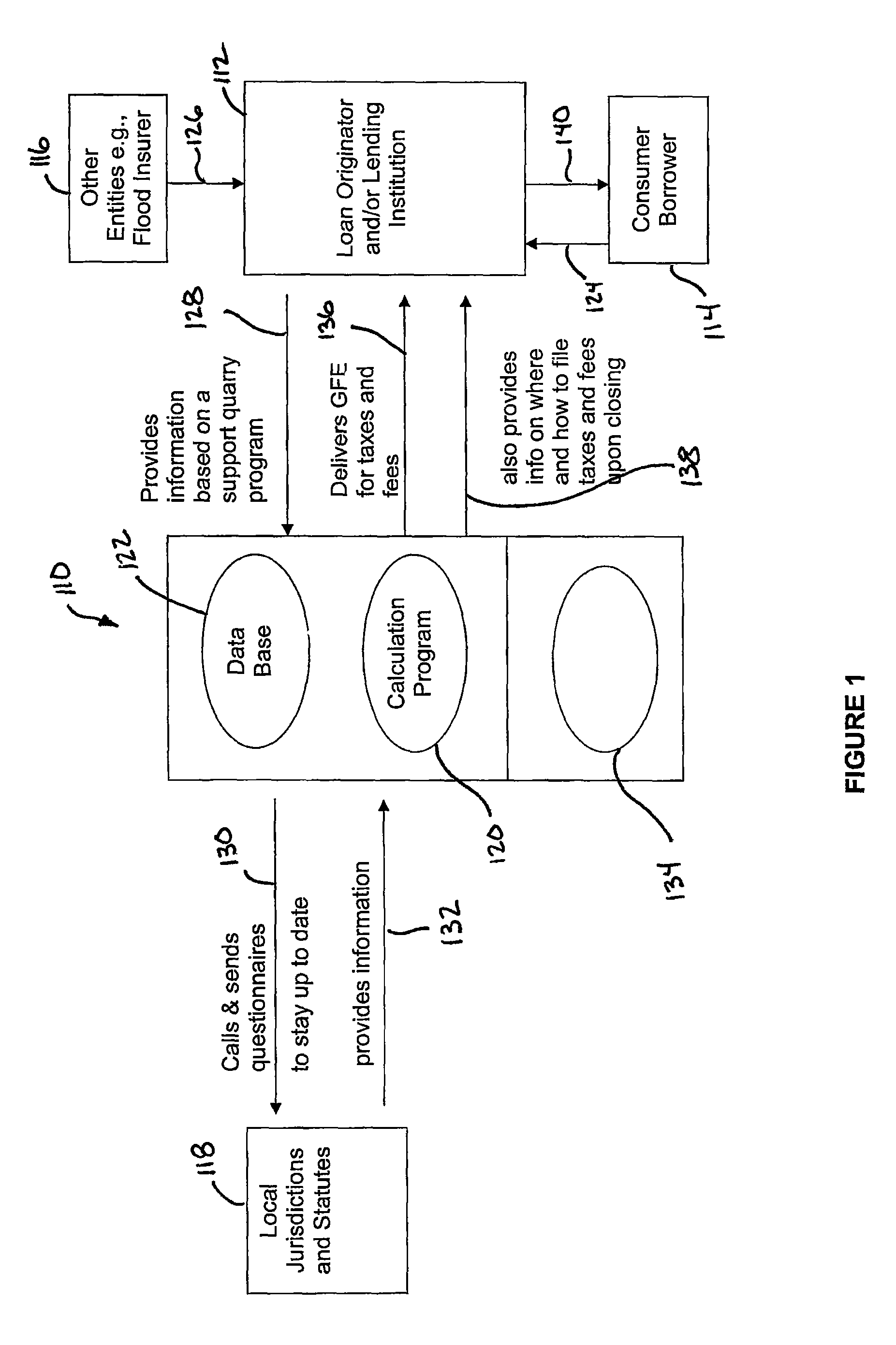 System and method for generating and tracking field values of mortgage forms