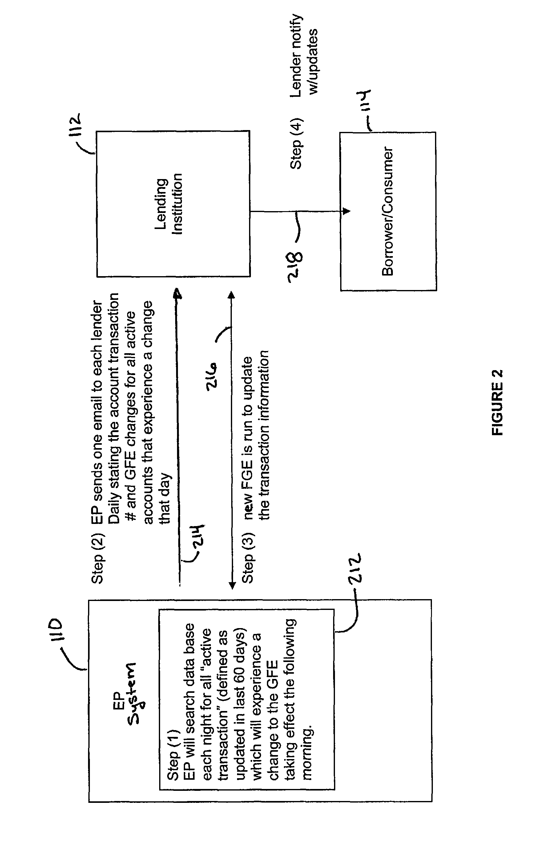 System and method for generating and tracking field values of mortgage forms