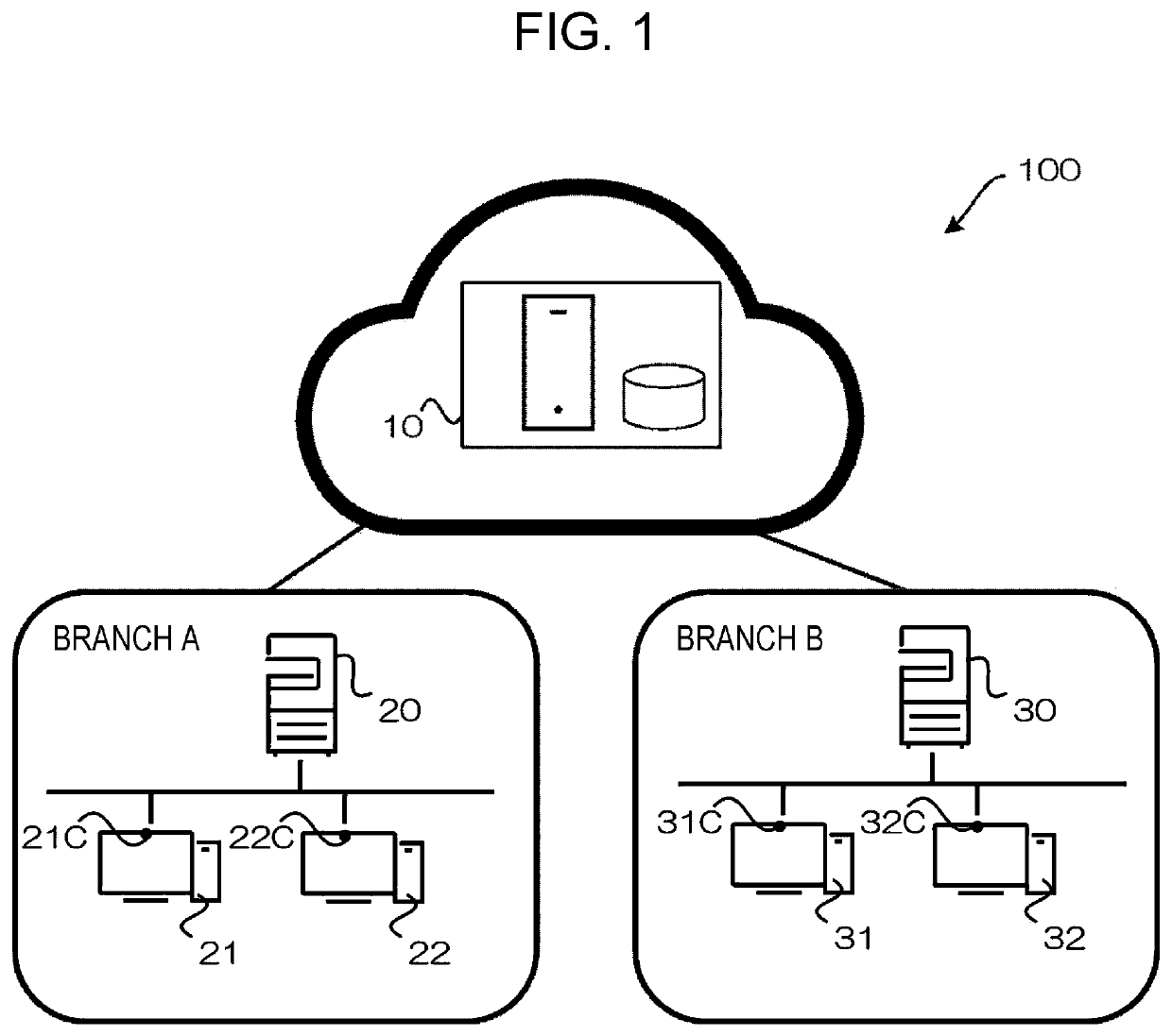 Information processing apparatus and non-transitory computer readable medium