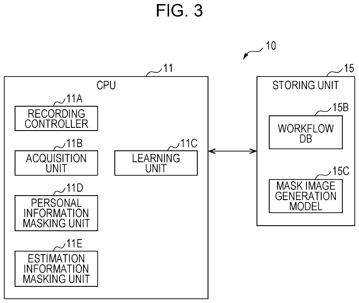 Information processing apparatus and non-transitory computer readable medium