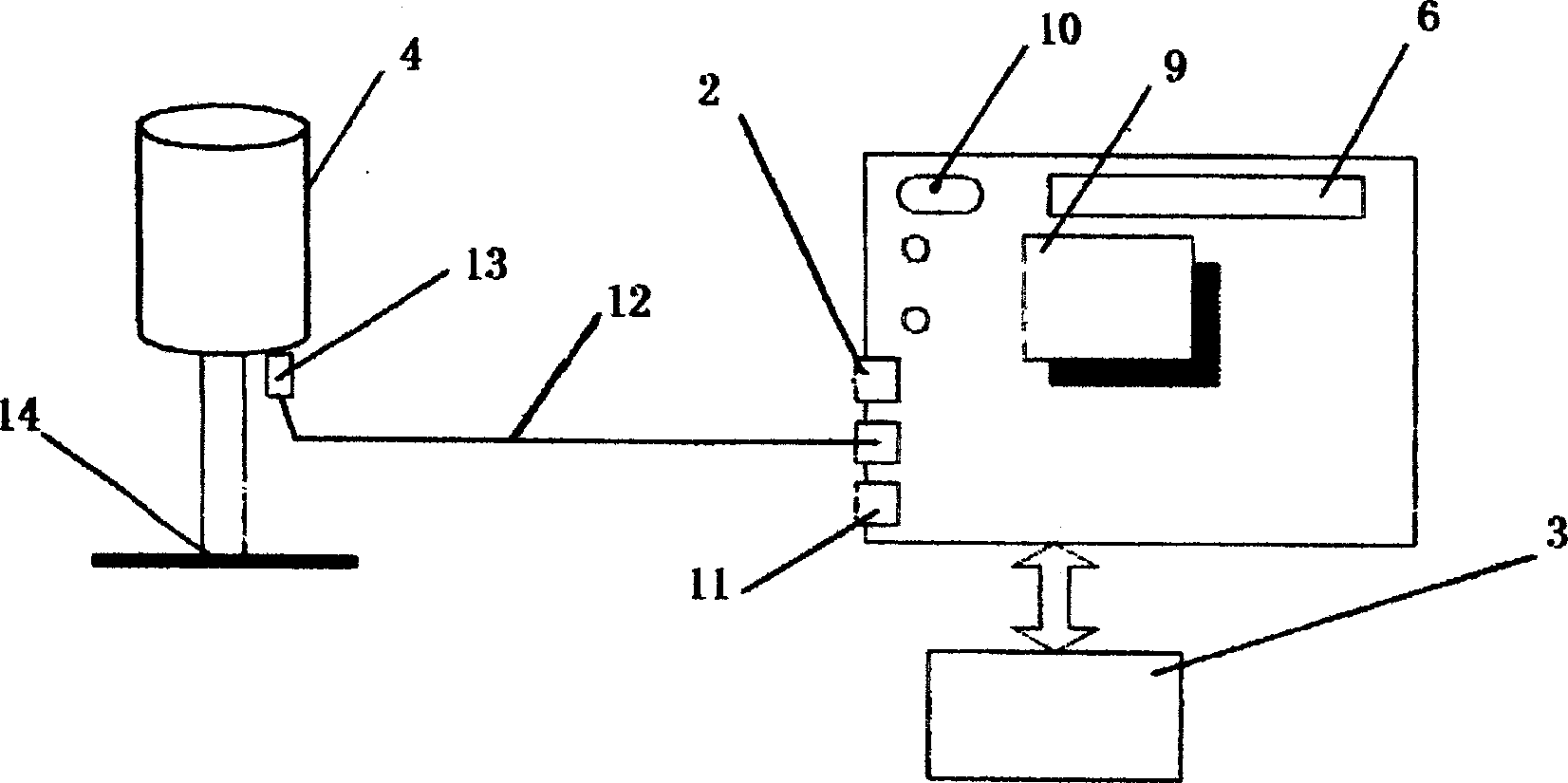 Automatic rainfall station