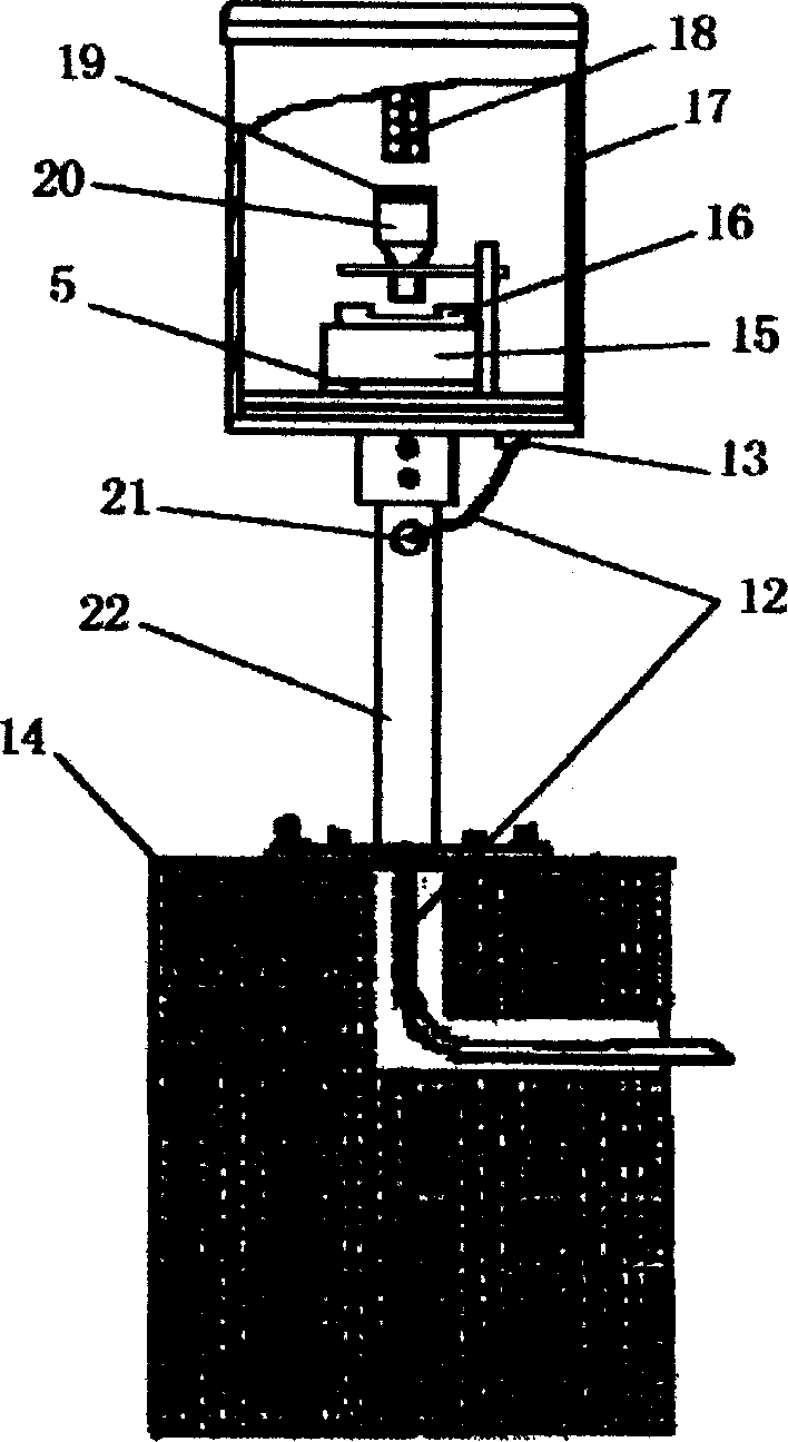 Automatic rainfall station