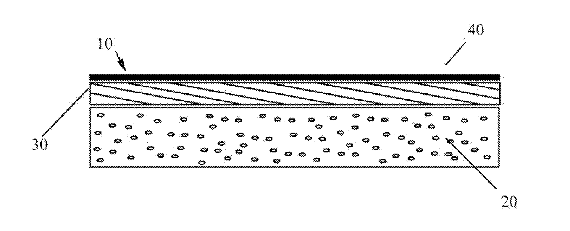 Composite material for custom fitted products